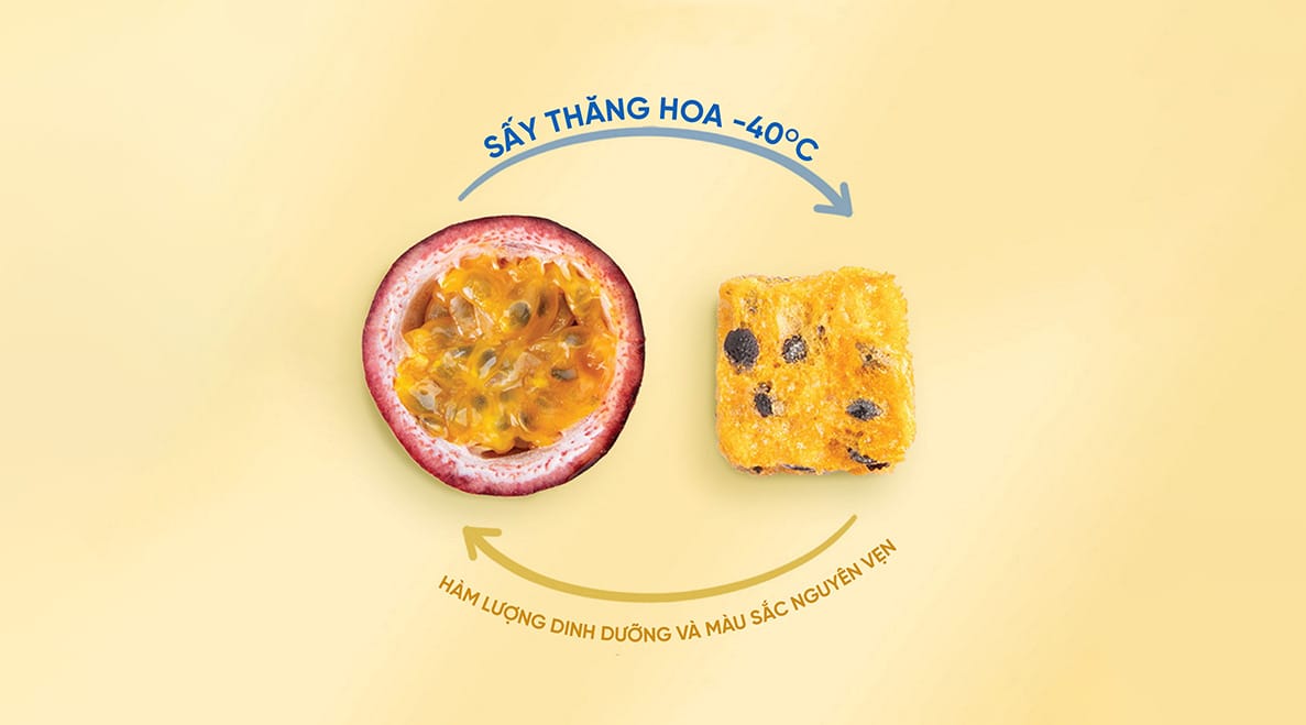 Say thang hoa giu nguyen ven huong vi, mau sac va gia tri dinh duong cua thuc pham